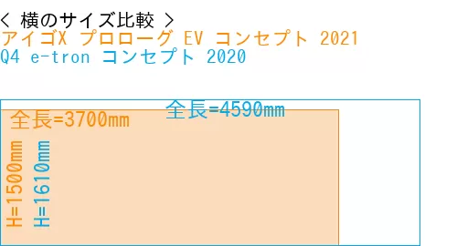 #アイゴX プロローグ EV コンセプト 2021 + Q4 e-tron コンセプト 2020